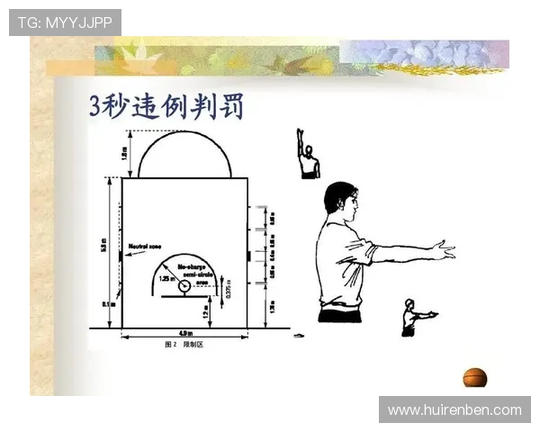 3秒违例怎么判？篮球限制区规则带你读懂3秒违例的关键细节