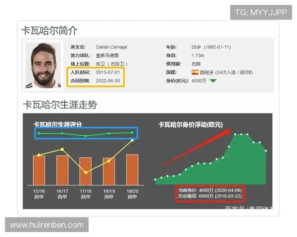 皇马进入新王朝阶段：稳定性与竞争格局面临持续检验