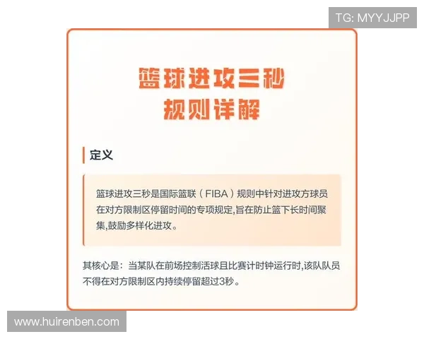 篮球规则中关于八秒违例的进攻时间限制与判罚标准详细解析