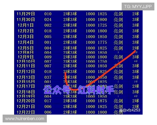 阿尔及利亚队2026世界杯前景分析 北非之鹰能否突破历史最佳战绩