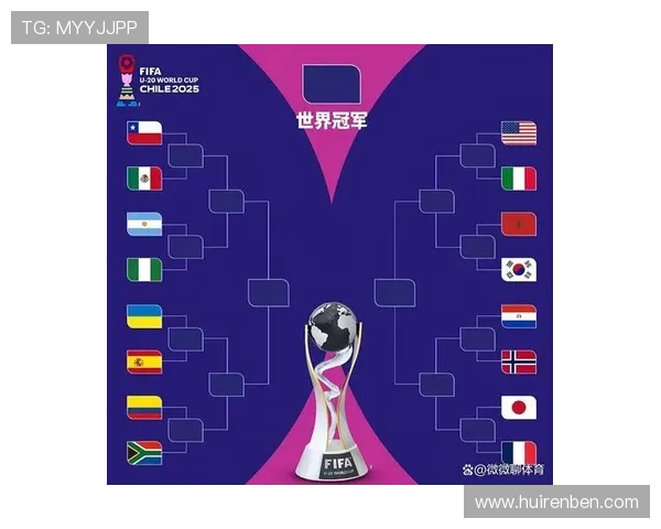 2026世界杯为什么按积分排序